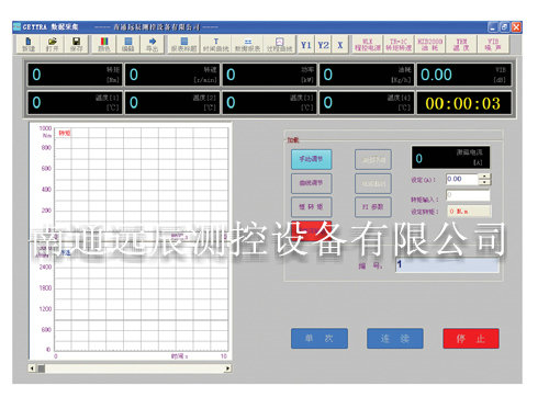 內燃機測試台